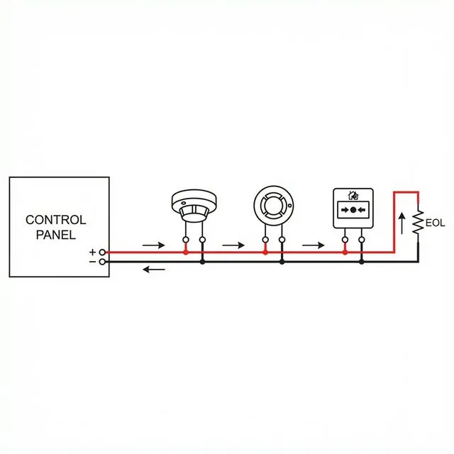 Diagram Cara Kerja Fire Alarm Konvensional